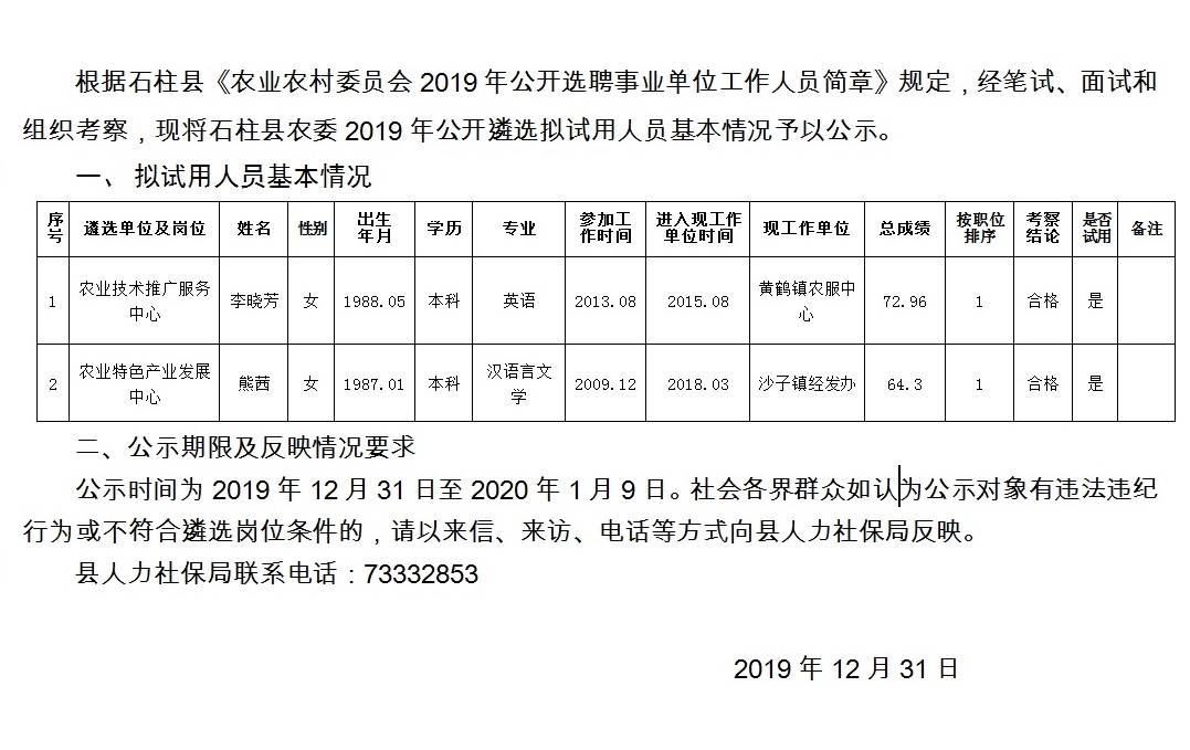 青崗壩村委會最新招聘信息公告發(fā)布