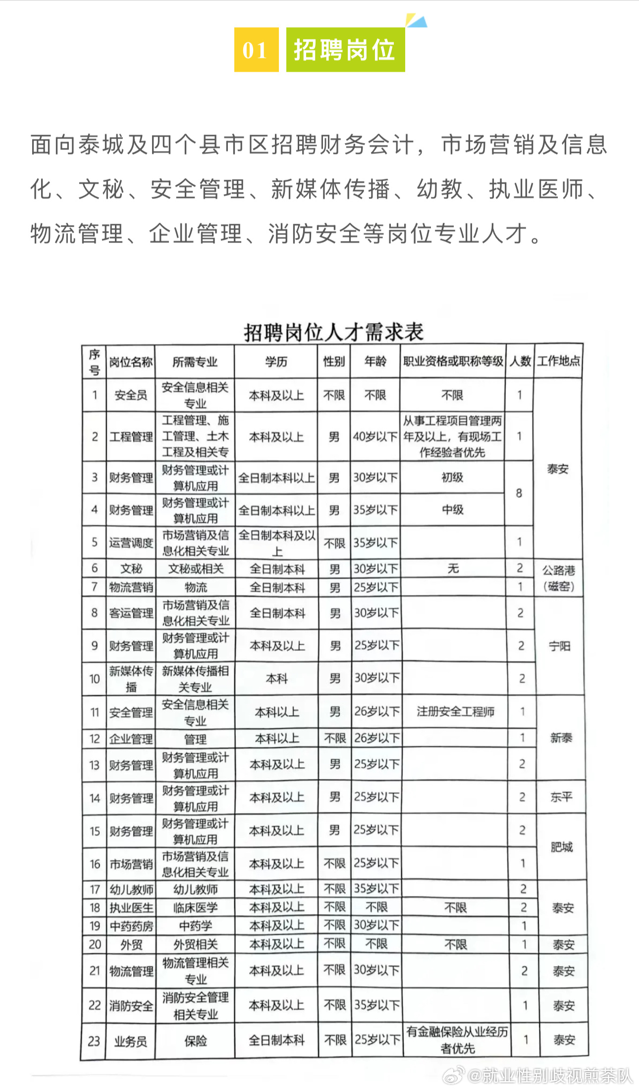 2025年1月 第68頁