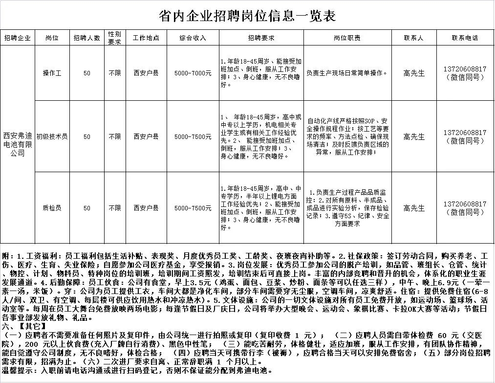 司前鎮(zhèn)最新招聘信息概覽，崗位空缺與求職指南