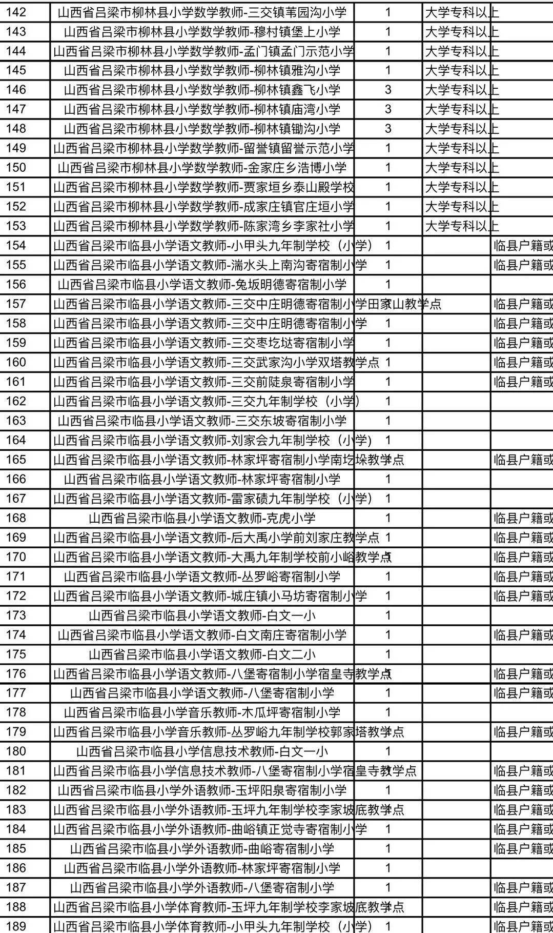 路北區(qū)特殊教育事業(yè)單位最新項(xiàng)目研究動態(tài)及進(jìn)展