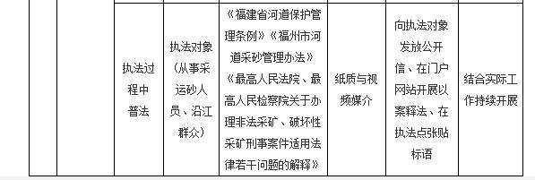 永泰縣水利局最新項(xiàng)目，推動縣域水資源可持續(xù)利用的關(guān)鍵行動