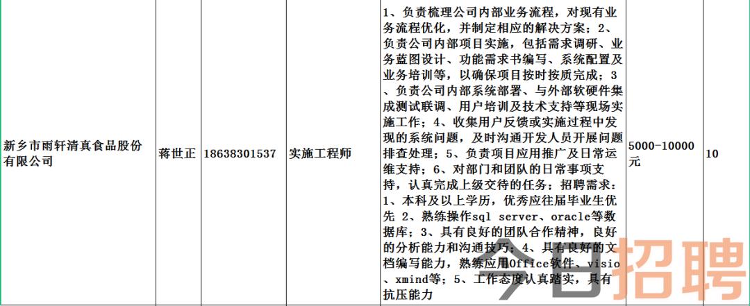 寒亭區(qū)體育館最新招聘信息全面概覽