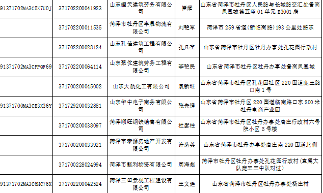 榮昌縣公路運(yùn)輸管理事業(yè)單位人事任命最新動(dòng)態(tài)