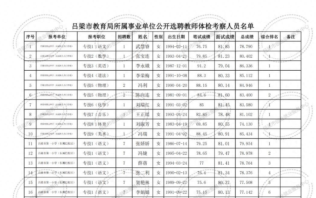 盤縣特殊教育事業(yè)單位最新項(xiàng)目概覽，最新項(xiàng)目介紹與進(jìn)展