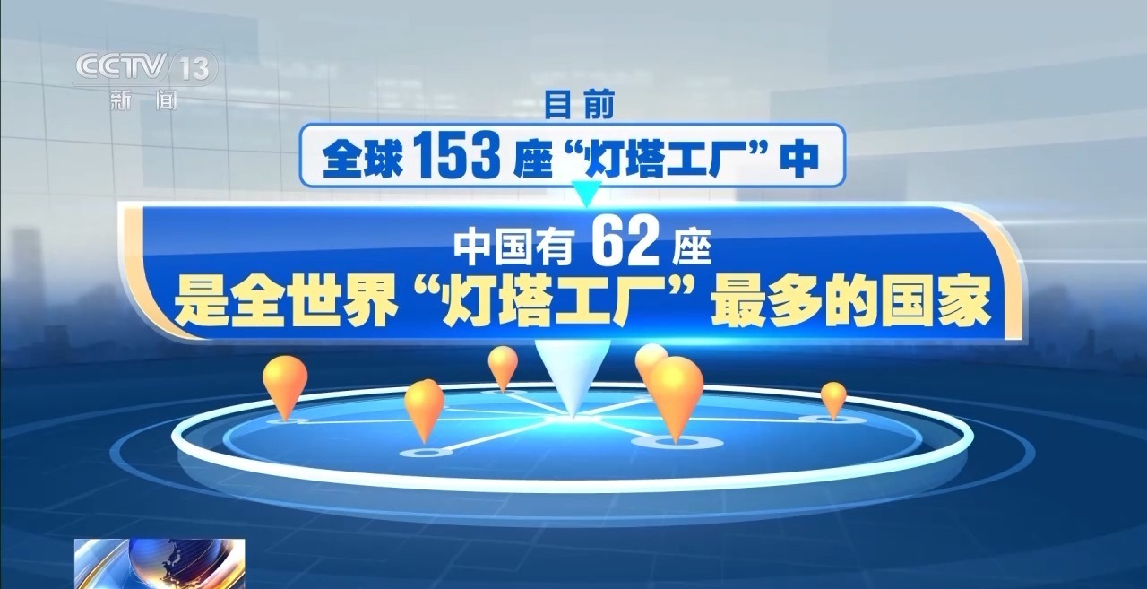 最新企業(yè)新聞，引領(lǐng)行業(yè)變革，展現(xiàn)全新風(fēng)貌