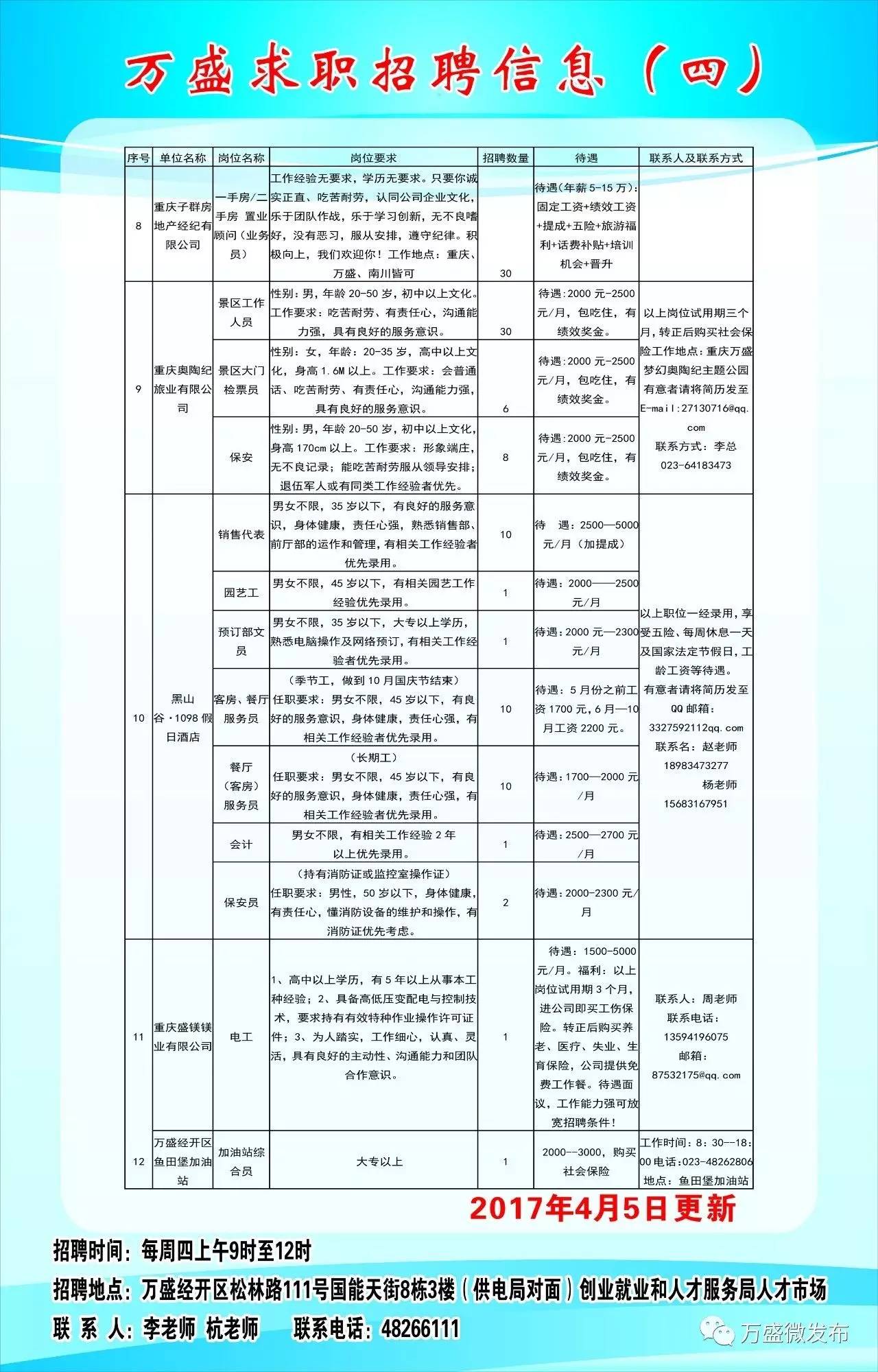 尋烏縣醫(yī)療保障局最新招聘信息全面解析