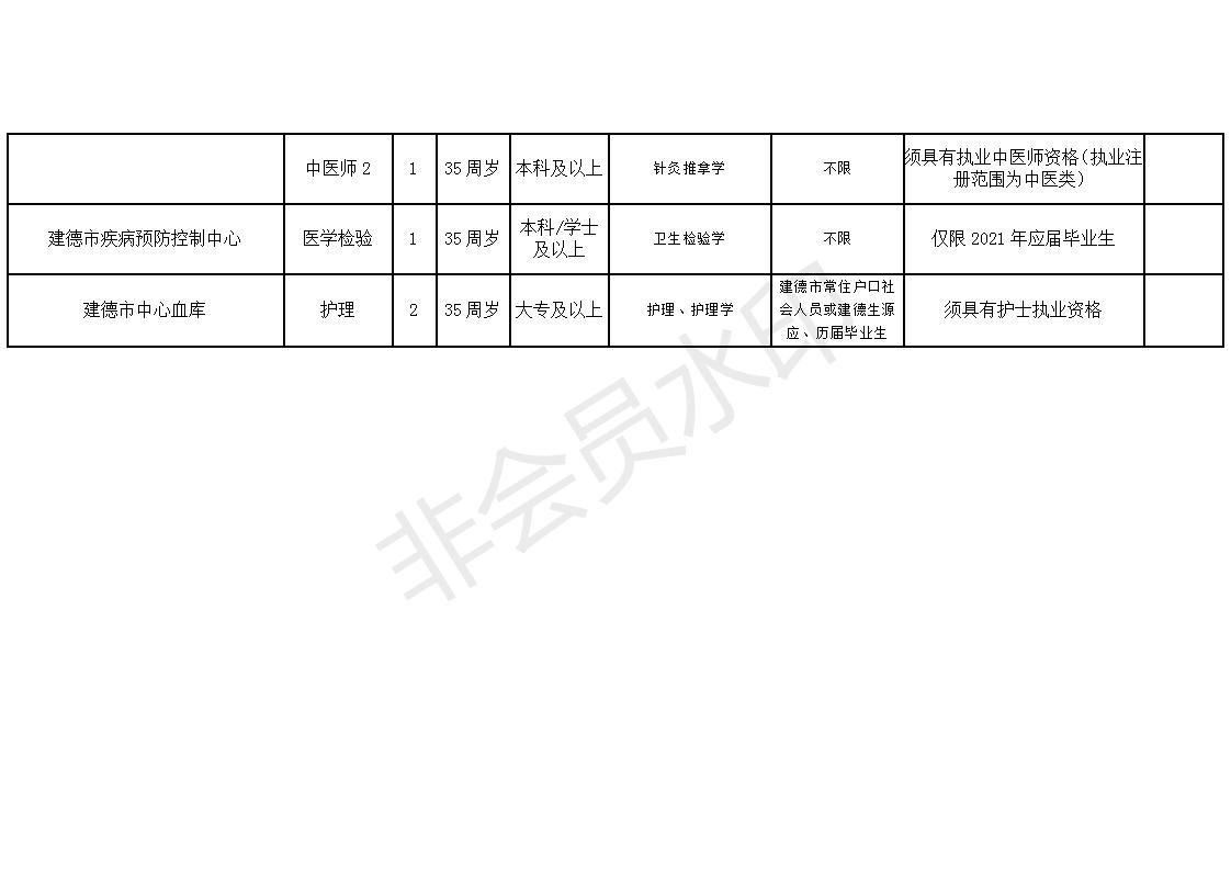 財(cái)務(wù)外包 第7頁