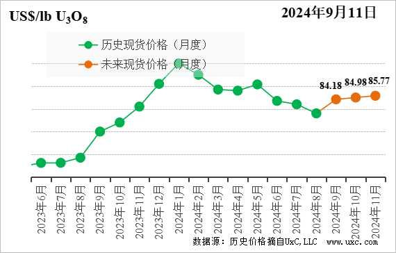 財(cái)務(wù)外包 第6頁(yè)