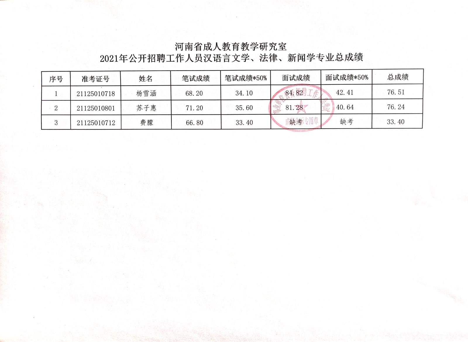 臥龍區(qū)成人教育事業(yè)單位新任領(lǐng)導(dǎo)及其引領(lǐng)下的教育改革與發(fā)展概覽